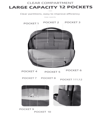 JOYROOM JR-BP593 Backpack Double Shoulder Bag(Navy Blue)